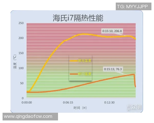 蒙特瑞与拿加沙全面测评对比分析揭示两者优劣势 蒙特瑞与拿加沙全面测评对比分析揭示两者优劣势
