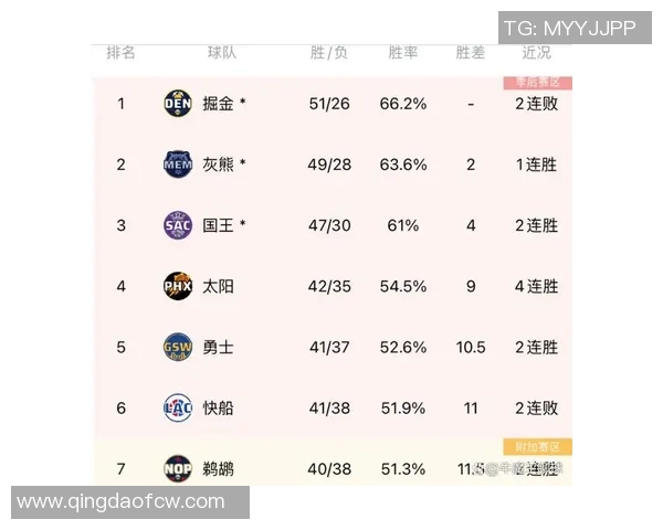 76人对掘金比赛前瞻分析及胜负预测展望