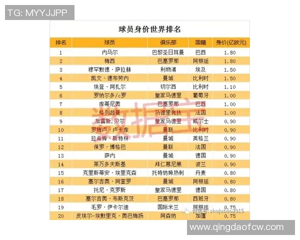 北京排球队以69分稳居挑战赛积分榜首位竞争愈发激烈