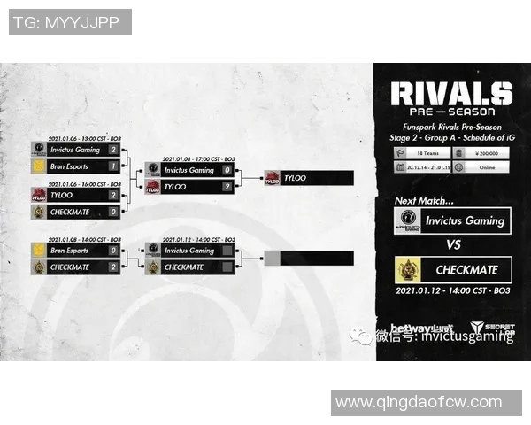 深入解析IG战术布局CSGO进攻体系的核心策略与执行细节 深入解析IG战术布局CSGO进攻体系的核心策略与执行细节