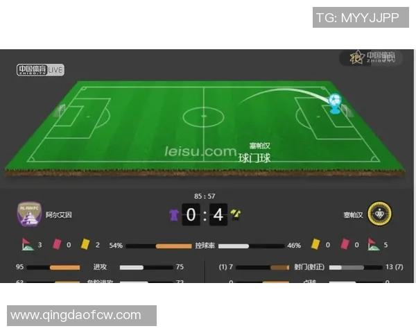 阿尔艾因与沙巴激战在即谁能在这场对决中笑到最后