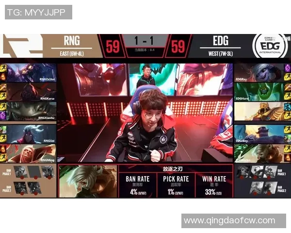 EDG战术解析：深度剖析英雄联盟中的运营体系与团队协作策略