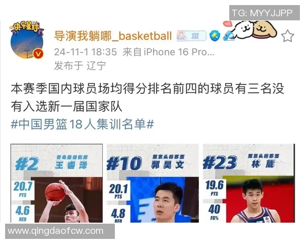 深圳篮球队个人能力排名创新高引发全联盟关注与热议